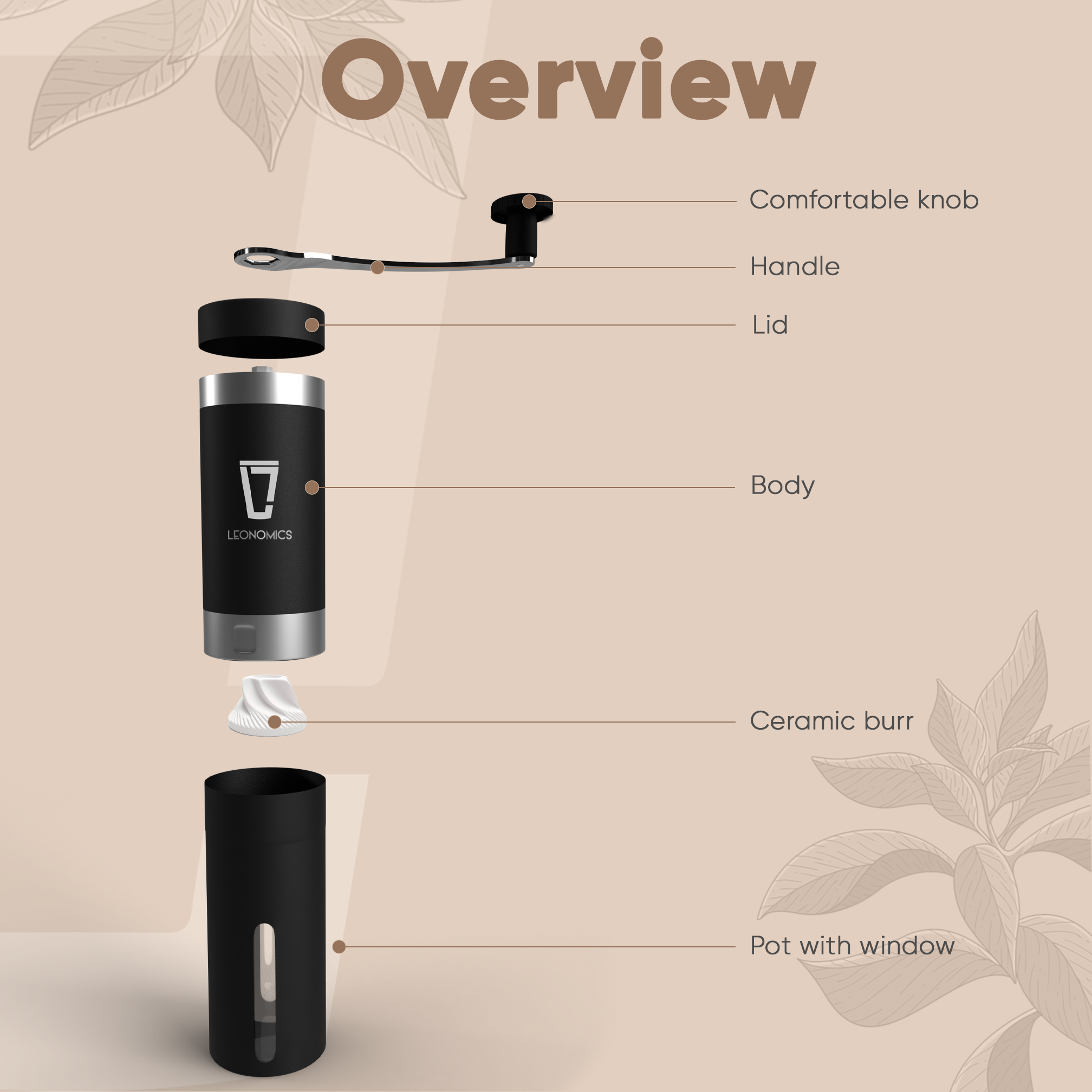 Leonomics Coffee Grinder - Manual