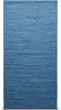 Rug Solid Cotton Rug 60 X 90 Cm, Pacific